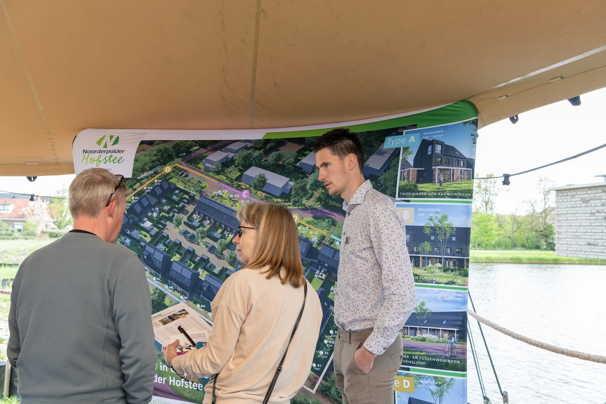 Prognose start bouw Noorderpolder Hofstee